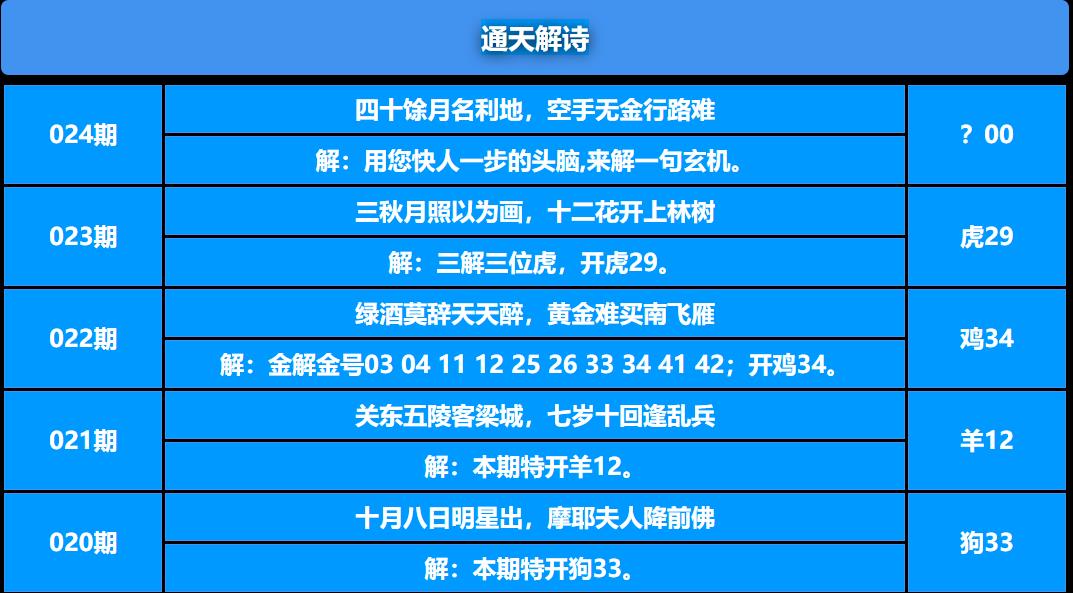 024期通天解诗[图]